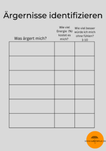 Akzeptanz Übung Resilient Übung